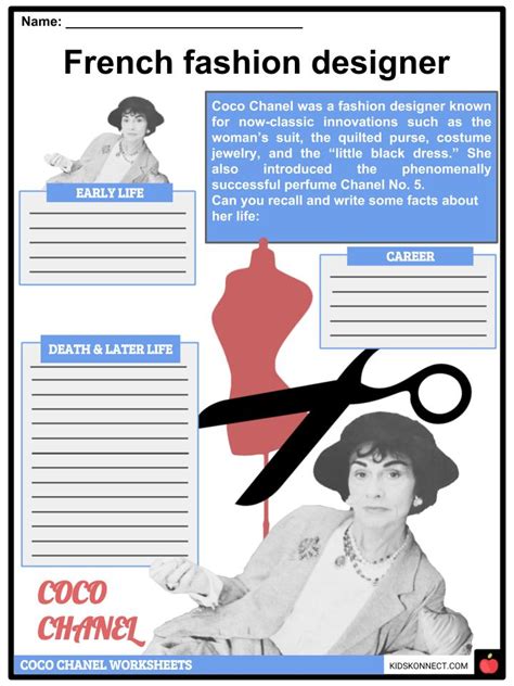 what is coco chanel|Coco Chanel fact sheet.